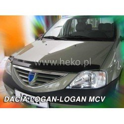 ΑΝΕΜΟΘΡΑΥΣΤΗΣ ΚΑΠΩ ΑΥΤΟΚΙΝΗΤΟΥ ΓΙΑ DACIA LOGAN 4D 04+ /LOGAN MCV 5D 07+ ΚΑΠΩ - ΑΝΕΜΟΘΡΑΥΣΤΗΣ-Heko-ΑΝΕΜ.F.02107 ΑΝΕΜΟΘΡΑΥΣΤΗΣ ΚΑΠΩ ΑΥΤΟΚΙΝΗΤΟΥ ΓΙΑ DACIA LOGAN 4D 04+ /LOGAN MCV 5D 07+ ΚΑΠΩ - ΑΝΕΜΟΘΡΑΥΣΤΗΣ-Heko-ΑΝΕΜ.F.02107