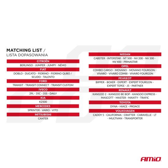 Amio - Καλύμματα Καθισμάτων τύπου SC-01 γκρι για Φορτηγά - 3 τεμ. (04601/AM)-Amio-04601/AM Amio - Καλύμματα Καθισμάτων τύπου SC-01 γκρι για Φορτηγά - 3 τεμ. (04601/AM)-Amio-04601/AM