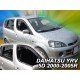ΑΝΕΜΟΘΡΑΥΣΤΕΣ ΓΙΑ DAIHATSU YRV 5D 2000-2005R ΣΕΤ ΑΥΤΟΚΙΝΗΤΟΥ ΑΠΟ ΕΥΚΑΜΠΤΟ ΦΙΜΕ ΠΛΑΣΤΙΚΟ HEKO - 4 ΤΕΜ.-Heko-ΑΝΕΜ.SET13221