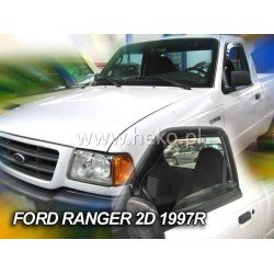 ΑΝΕΜΟΘΡΑΥΣΤΕΣ ΓΙΑ FORD RANGER PICK UP I 2D 1987-1997 / MAZDA B2500 PICKUP 1994-1997  ΖΕΥΓΑΡΙ ΑΠΟ ΕΥΚΑΜΠΤΟ ΦΙΜΕ ΠΛΑΣΤΙΚΟ HEKO - 2 ΤΕΜ.-Heko-ΑΝΕΜ.15215 ΑΝΕΜΟΘΡΑΥΣΤΕΣ ΓΙΑ FORD RANGER PICK UP I 2D 1987-1997 / MAZDA B2500 PICKUP 1994-1997  ΖΕΥΓΑΡΙ ΑΠΟ ΕΥΚΑΜΠΤΟ ΦΙΜΕ ΠΛΑΣΤΙΚΟ HEKO - 2 ΤΕΜ.-Heko-ΑΝΕΜ.15215