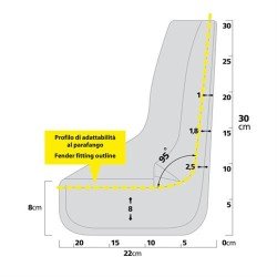 ΛΑΣΠΩΤΗΡΕΣ SPLASH-GUARDS CONTOUR 22x30cm TYPE-1 2ΤΕΜ.-Lampa-L1250.5 ΛΑΣΠΩΤΗΡΕΣ SPLASH-GUARDS CONTOUR 22x30cm TYPE-1 2ΤΕΜ.-Lampa-L1250.5