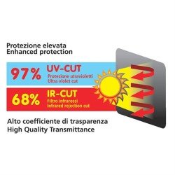 ΚΟΥΡΤΙΝΑΚΙΑ ΠΛΑΙΝΑ SUN FILTER CONTOUR ΣΤΑΤΙΚΑ 65x38cm 2ΤΕΜ.-Lampa-L6690.2 ΚΟΥΡΤΙΝΑΚΙΑ ΠΛΑΙΝΑ SUN FILTER CONTOUR ΣΤΑΤΙΚΑ 65x38cm 2ΤΕΜ.-Lampa-L6690.2