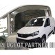 ΑΝΕΜΟΘΡΑΥΣΤΕΣ ΓΙΑ PEUGEOT PARTNER III 2D / PEUGEOT RIFTER 4D/5D / CITROEN BERLINGO III 4D/5D / OPEL COMBO E 4D/5D LOV 2018+/TOYOTA PROACE CITY 2018+ ΖΕΥΓΑΡΙ ΑΠΟ ΕΥΚΑΜΠΤΟ ΦΙΜΕ ΠΛΑΣΤΙΚΟ HEKO - 2 ΤΕΜ.-Heko-ΑΝΕΜ.25403/VAN ΑΝΕΜΟΘΡΑΥΣΤΕΣ ΓΙΑ PEUGEOT PARTNER III 2D / PEUGEOT RIFTER 4D/5D / CITROEN BERLINGO III 4D/5D / OPEL COMBO E 4D/5D LOV 2018+/TOYOTA PROACE CITY 2018+ ΖΕΥΓΑΡΙ ΑΠΟ ΕΥΚΑΜΠΤΟ ΦΙΜΕ ΠΛΑΣΤΙΚΟ HEKO - 2 ΤΕΜ.-Heko-ΑΝΕΜ.25403/VAN