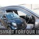 ΑΝΕΜΟΘΡΑΥΣΤΕΣ ΓΙΑ RENAULT TWINGO 5D 2014+ / SMART FORFOUR 453 5D 2014+ ΖΕΥΓΑΡΙ ΑΠΟ ΕΥΚΑΜΠΤΟ ΦΙΜΕ ΠΛΑΣΤΙΚΟ HEKO - 2 ΤΕΜ..-Heko-ΑΝΕΜ.28803 ΑΝΕΜΟΘΡΑΥΣΤΕΣ ΓΙΑ RENAULT TWINGO 5D 2014+ / SMART FORFOUR 453 5D 2014+ ΖΕΥΓΑΡΙ ΑΠΟ ΕΥΚΑΜΠΤΟ ΦΙΜΕ ΠΛΑΣΤΙΚΟ HEKO - 2 ΤΕΜ..-Heko-ΑΝΕΜ.28803