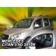 ΑΝΕΜΟΘΡΑΥΣΤΕΣ ΓΙΑ MERCEDES W415 CITAN 3/5D 2012+ ΖΕΥΓΑΡΙ ΑΠΟ ΕΥΚΑΜΠΤΟ ΦΙΜΕ ΠΛΑΣΤΙΚΟ HEKO - 2 ΤΕΜ.-Heko-ΑΝΕΜ.23279/VAN ΑΝΕΜΟΘΡΑΥΣΤΕΣ ΓΙΑ MERCEDES W415 CITAN 3/5D 2012+ ΖΕΥΓΑΡΙ ΑΠΟ ΕΥΚΑΜΠΤΟ ΦΙΜΕ ΠΛΑΣΤΙΚΟ HEKO - 2 ΤΕΜ.-Heko-ΑΝΕΜ.23279/VAN
