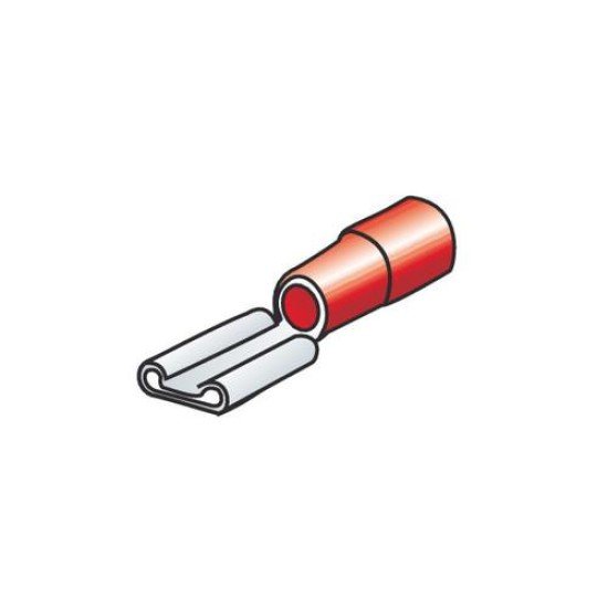 ΦΙΣΑΚΙΑ (ΘΗΛΥΚΑ - ΚΟΚΚΙΝΑ - 6.3 Χ 0.8mm) - 10 ΤΕΜ.-Lampa-4506.1-LM ΦΙΣΑΚΙΑ (ΘΗΛΥΚΑ - ΚΟΚΚΙΝΑ - 6.3 Χ 0.8mm) - 10 ΤΕΜ.-Lampa-4506.1-LM