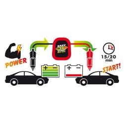 ΡΕΥΜΑΤΟΔΟΤΗΣ ΜΕ ΦΙΣ ΑΝΑΠΤΗΡΑ 12V 8Ah EASY 2 START 15-20min-Lampa-L7013.7 ΡΕΥΜΑΤΟΔΟΤΗΣ ΜΕ ΦΙΣ ΑΝΑΠΤΗΡΑ 12V 8Ah EASY 2 START 15-20min-Lampa-L7013.7