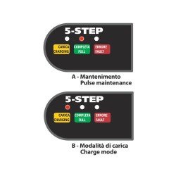 ΦΟΡΤΙΣΤΗΣ ΜΠΑΤΑΡΙΑΣ AMPEROMATIC TRAINER - 6/12V 1A-Lampa-7017.8-LM ΦΟΡΤΙΣΤΗΣ ΜΠΑΤΑΡΙΑΣ AMPEROMATIC TRAINER - 6/12V 1A-Lampa-7017.8-LM