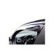 ΑΝΕΜΟΘΡΑΥΣΤΕΣ ΓΙΑ CHEVROLET TACUMA / REZZO 4D/5D 1997-2002 ΖΕΥΓΑΡΙ ΑΠΟ ΕΥΚΑΜΠΤΟ ΦΙΜΕ ΠΛΑΣΤΙΚΟ HEKO - 2 ΤΕΜ.-Heko-ΑΝΕΜ.21415 ΑΝΕΜΟΘΡΑΥΣΤΕΣ ΓΙΑ CHEVROLET TACUMA / REZZO 4D/5D 1997-2002 ΖΕΥΓΑΡΙ ΑΠΟ ΕΥΚΑΜΠΤΟ ΦΙΜΕ ΠΛΑΣΤΙΚΟ HEKO - 2 ΤΕΜ.-Heko-ΑΝΕΜ.21415