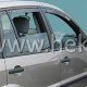 ΑΝΕΜΟΘΡΑΥΣΤΕΣ ΓΙΑ FORD FUSION 5D 2002-2012 ΖΕΥΓΑΡΙ ΑΠΟ ΕΥΚΑΜΠΤΟ ΦΙΜΕ ΠΛΑΣΤΙΚΟ HEKO - 2 ΤΕΜ.-Heko-ΑΝΕΜ.15256
