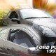 ΑΝΕΜΟΘΡΑΥΣΤΕΣ ΓΙΑ FORD PUMA 3D 1997-2002 ΖΕΥΓΑΡΙ ΑΠΟ ΕΥΚΑΜΠΤΟ ΦΙΜΕ ΠΛΑΣΤΙΚΟ HEKO - 2 ΤΕΜ.-Heko-ΑΝΕΜ.15270 ΑΝΕΜΟΘΡΑΥΣΤΕΣ ΓΙΑ FORD PUMA 3D 1997-2002 ΖΕΥΓΑΡΙ ΑΠΟ ΕΥΚΑΜΠΤΟ ΦΙΜΕ ΠΛΑΣΤΙΚΟ HEKO - 2 ΤΕΜ.-Heko-ΑΝΕΜ.15270
