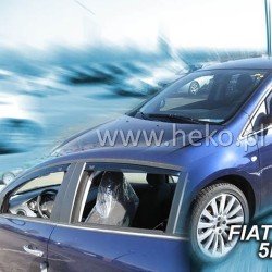ΑΝΕΜΟΘΡΑΥΣΤΕΣ ΓΙΑ FIAT BRAVO 5D 2009-2014 ΖΕΥΓΑΡΙ ΑΠΟ ΕΥΚΑΜΠΤΟ ΦΙΜΕ ΠΛΑΣΤΙΚΟ HEKO - 2 ΤΕΜ.-Heko-ΑΝΕΜ.15150