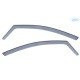 ΖΕΥΓΑΡΙ ΜΠΡΟΣΤΙΝΟΙ ΑΝΕΜΟΘΡΑΥΣΤΕΣ ΓΙΑ HONDA INSIGHT 5D 2009+ ΑΠΟ ΕΥΚΑΜΠΤΟ ΧΥΤΟ ΑΚΡΥΛΙΚΟ ΓΥΑΛΙ (CAST ACRYLIC GLASS) DGA - 2 ΤΕΜ.-DGA-ANEM.DGA10028 ΖΕΥΓΑΡΙ ΜΠΡΟΣΤΙΝΟΙ ΑΝΕΜΟΘΡΑΥΣΤΕΣ ΓΙΑ HONDA INSIGHT 5D 2009+ ΑΠΟ ΕΥΚΑΜΠΤΟ ΧΥΤΟ ΑΚΡΥΛΙΚΟ ΓΥΑΛΙ (CAST ACRYLIC GLASS) DGA - 2 ΤΕΜ.-DGA-ANEM.DGA10028