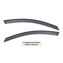 ΖΕΥΓΑΡΙ ΜΠΡΟΣΤΙΝΟΙ ΑΝΕΜΟΘΡΑΥΣΤΕΣ ΓΙΑ RENAULT EXPRESS VAN 2021+ ΑΠΟ ΕΥΚΑΜΠΤΟ ΧΥΤΟ ΑΚΡΥΛΙΚΟ ΓΥΑΛΙ (CAST ACRYLIC GLASS) DGA - 2 ΤΕΜ-DGA-ANEM.DGA20057 ΖΕΥΓΑΡΙ ΜΠΡΟΣΤΙΝΟΙ ΑΝΕΜΟΘΡΑΥΣΤΕΣ ΓΙΑ RENAULT EXPRESS VAN 2021+ ΑΠΟ ΕΥΚΑΜΠΤΟ ΧΥΤΟ ΑΚΡΥΛΙΚΟ ΓΥΑΛΙ (CAST ACRYLIC GLASS) DGA - 2 ΤΕΜ-DGA-ANEM.DGA20057