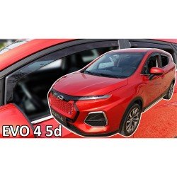 ΑΝΕΜΟΘΡΑΥΣΤΕΣ ΓΙΑ EVO 4 5D 2020+ ΣΕΤ ΑΥΤΟΚΙΝΗΤΟΥ ΑΠΟ ΕΥΚΑΜΠΤΟ ΦΙΜΕ ΠΛΑΣΤΙΚΟ HEKO - 4 ΤΕΜ.-Heko-ΑΝΕΜ.SET29116 ΑΝΕΜΟΘΡΑΥΣΤΕΣ ΓΙΑ EVO 4 5D 2020+ ΣΕΤ ΑΥΤΟΚΙΝΗΤΟΥ ΑΠΟ ΕΥΚΑΜΠΤΟ ΦΙΜΕ ΠΛΑΣΤΙΚΟ HEKO - 4 ΤΕΜ.-Heko-ΑΝΕΜ.SET29116