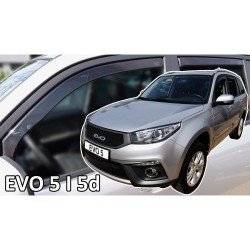 ΑΝΕΜΟΘΡΑΥΣΤΕΣ ΓΙΑ EVO 5 5D 2020-2022 ΣΕΤ ΑΥΤΟΚΙΝΗΤΟΥ ΑΠΟ ΕΥΚΑΜΠΤΟ ΦΙΜΕ ΠΛΑΣΤΙΚΟ HEKO - 4 ΤΕΜ.-Heko-ΑΝΕΜ.SET29118