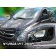 ΑΝΕΜΟΘΡΑΥΣΤΕΣ ΓΙΑ HYUNDAI H1 STAREX 4WD 4D 2007-2021 ΖΕΥΓΑΡΙ ΑΠΟ ΕΥΚΑΜΠΤΟ ΦΙΜΕ ΠΛΑΣΤΙΚΟ HEKO - 2 ΤΕΜ.-Heko-ΑΝΕΜ.17257/VAN