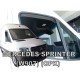 ΑΝΕΜΟΘΡΑΥΣΤΕΣ ΓΙΑ MERCEDES SPRINTER W907 2D 2018+ ΚΟΝΤΟ ΖΕΥΓΑΡΙ VAN ΑΠΟ ΕΥΚΑΜΠΤΟ ΦΙΜΕ ΠΛΑΣΤΙΚΟ HEKO - 2 ΤΕΜ.-Heko-ΑΝΕΜ.23607/VAN ΑΝΕΜΟΘΡΑΥΣΤΕΣ ΓΙΑ MERCEDES SPRINTER W907 2D 2018+ ΚΟΝΤΟ ΖΕΥΓΑΡΙ VAN ΑΠΟ ΕΥΚΑΜΠΤΟ ΦΙΜΕ ΠΛΑΣΤΙΚΟ HEKO - 2 ΤΕΜ.-Heko-ΑΝΕΜ.23607/VAN