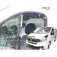 ΑΝΕΜΟΘΡΑΥΣΤΕΣ ΓΙΑ FIAT TALENTO 2016+ / OPEL VIVARO 2 2014-2019 / RENAULT TRAFIC 3 2014+ ΚΟΝΤΟ ΖΕΥΓΑΡΙ VAN ΑΠΟ ΕΥΚΑΜΠΤΟ ΦΙΜΕ ΠΛΑΣΤΙΚΟ HEKO - 2 ΤΕΜ.-Heko-ΑΝΕΜ.27150/VAN ΑΝΕΜΟΘΡΑΥΣΤΕΣ ΓΙΑ FIAT TALENTO 2016+ / OPEL VIVARO 2 2014-2019 / RENAULT TRAFIC 3 2014+ ΚΟΝΤΟ ΖΕΥΓΑΡΙ VAN ΑΠΟ ΕΥΚΑΜΠΤΟ ΦΙΜΕ ΠΛΑΣΤΙΚΟ HEKO - 2 ΤΕΜ.-Heko-ΑΝΕΜ.27150/VAN