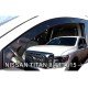 ΑΝΕΜΟΘΡΑΥΣΤΕΣ ΓΙΑ NISSAN TITAN 4D 2015+ ΖΕΥΓΑΡΙ ΑΠΟ ΕΥΚΑΜΠΤΟ ΦΙΜΕ ΠΛΑΣΤΙΚΟ HEKO - 2 ΤΕΜ.-Heko-ΑΝΕΜ.24317