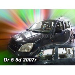 ΑΝΕΜΟΘΡΑΥΣΤΕΣ ΓΙΑ DR 5 MOTOR 5D 2007+ ΣΕΤ ΑΥΤΟΚΙΝΗΤΟΥ ΑΠΟ ΕΥΚΑΜΠΤΟ ΦΙΜΕ ΠΛΑΣΤΙΚΟ HEKO - 4 ΤΕΜ.-Heko-ΑΝΕΜ.SET29105 ΑΝΕΜΟΘΡΑΥΣΤΕΣ ΓΙΑ DR 5 MOTOR 5D 2007+ ΣΕΤ ΑΥΤΟΚΙΝΗΤΟΥ ΑΠΟ ΕΥΚΑΜΠΤΟ ΦΙΜΕ ΠΛΑΣΤΙΚΟ HEKO - 4 ΤΕΜ.-Heko-ΑΝΕΜ.SET29105