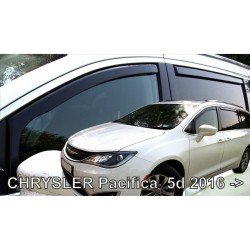 ΑΝΕΜΟΘΡΑΥΣΤΕΣ ΓΙΑ CHRYSLER PACIFICA SW 2016+ ΣΕΤ ΑΥΤΟΚΙΝΗΤΟΥ ΑΠΟ ΕΥΚΑΜΠΤΟ ΦΙΜΕ ΠΛΑΣΤΙΚΟ HEKO - 4 ΤΕΜ.-Heko-ΑΝΕΜ.SET10415 ΑΝΕΜΟΘΡΑΥΣΤΕΣ ΓΙΑ CHRYSLER PACIFICA SW 2016+ ΣΕΤ ΑΥΤΟΚΙΝΗΤΟΥ ΑΠΟ ΕΥΚΑΜΠΤΟ ΦΙΜΕ ΠΛΑΣΤΙΚΟ HEKO - 4 ΤΕΜ.-Heko-ΑΝΕΜ.SET10415
