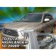 ΑΝΕΜΟΘΡΑΥΣΤΕΣ ΓΙΑ TOYOTA HIGHLANDER 5D 2007+ ΣΕΤ ΑΥΤΟΚΙΝΗΤΟΥ ΑΠΟ ΕΥΚΑΜΠΤΟ ΦΙΜΕ ΠΛΑΣΤΙΚΟ HEKO - 4 ΤΕΜ.-Heko-ΑΝΕΜ.SET29620 ΑΝΕΜΟΘΡΑΥΣΤΕΣ ΓΙΑ TOYOTA HIGHLANDER 5D 2007+ ΣΕΤ ΑΥΤΟΚΙΝΗΤΟΥ ΑΠΟ ΕΥΚΑΜΠΤΟ ΦΙΜΕ ΠΛΑΣΤΙΚΟ HEKO - 4 ΤΕΜ.-Heko-ΑΝΕΜ.SET29620
