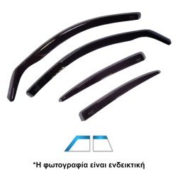 ΑΝΕΜΟΘΡΑΥΣΤΕΣ ΓΙΑ ALFA ROMEO 159 4D SEDAN 2005-2011 ΣΕΤ ΑΥΤΟΚΙΝΗΤΟΥ ΑΠΟ ΕΥΚΑΜΠΤΟ ΦΙΜΕ ΠΛΑΣΤΙΚΟ HEKO - 4 ΤΕΜ.-Heko-ΑΝΕΜ.SET10119 ΑΝΕΜΟΘΡΑΥΣΤΕΣ ΓΙΑ ALFA ROMEO 159 4D SEDAN 2005-2011 ΣΕΤ ΑΥΤΟΚΙΝΗΤΟΥ ΑΠΟ ΕΥΚΑΜΠΤΟ ΦΙΜΕ ΠΛΑΣΤΙΚΟ HEKO - 4 ΤΕΜ.-Heko-ΑΝΕΜ.SET10119
