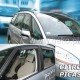 ΑΝΕΜΟΘΡΑΥΣΤΕΣ ΓΙΑ CITROEN C4 PICASSO MK1 5D 2006-2013 ΖΕΥΓΑΡΙ ΑΠΟ ΕΥΚΑΜΠΤΟ ΦΙΜΕ ΠΛΑΣΤΙΚΟ HEKO - 2 ΤΕΜ.-Heko-ΑΝΕΜ.12234 ΑΝΕΜΟΘΡΑΥΣΤΕΣ ΓΙΑ CITROEN C4 PICASSO MK1 5D 2006-2013 ΖΕΥΓΑΡΙ ΑΠΟ ΕΥΚΑΜΠΤΟ ΦΙΜΕ ΠΛΑΣΤΙΚΟ HEKO - 2 ΤΕΜ.-Heko-ΑΝΕΜ.12234