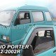 ΑΝΕΜΟΘΡΑΥΣΤΕΣ ΓΙΑ PIAGGIO PORTER 1992-2002 ΖΕΥΓΑΡΙ ΑΠΟ ΕΥΚΑΜΠΤΟ ΦΙΜΕ ΠΛΑΣΤΙΚΟ HEKO - 2 ΤΕΜ.-Heko-ΑΝΕΜ.15004 ΑΝΕΜΟΘΡΑΥΣΤΕΣ ΓΙΑ PIAGGIO PORTER 1992-2002 ΖΕΥΓΑΡΙ ΑΠΟ ΕΥΚΑΜΠΤΟ ΦΙΜΕ ΠΛΑΣΤΙΚΟ HEKO - 2 ΤΕΜ.-Heko-ΑΝΕΜ.15004