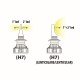 H7 9-32V 6.500K 6.000lm 72W PX26d HALO LED KIT SERIE 7 COMPAC 2ΤΕΜ (ΓΙΑ ΠΡΟΤΖΕΚΤΟΡΕΣ ΑΛΟΓΟΝΟΥ)-Lampa-L5780.5