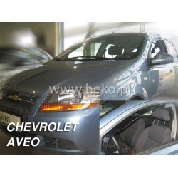 ΑΝΕΜΟΘΡΑΥΣΤΕΣ ΓΙΑ CHEVROLET AVEO CLASSIC 5D 2004-2011 / KALOS 5D 2004-2008 HTB ΖΕΥΓΑΡΙ ΑΠΟ ΕΥΚΑΜΠΤΟ ΦΙΜΕ ΠΛΑΣΤΙΚΟ HEKO - 2 ΤΕΜ.-Heko-ΑΝΕΜ.10503 ΑΝΕΜΟΘΡΑΥΣΤΕΣ ΓΙΑ CHEVROLET AVEO CLASSIC 5D 2004-2011 / KALOS 5D 2004-2008 HTB ΖΕΥΓΑΡΙ ΑΠΟ ΕΥΚΑΜΠΤΟ ΦΙΜΕ ΠΛΑΣΤΙΚΟ HEKO - 2 ΤΕΜ.-Heko-ΑΝΕΜ.10503
