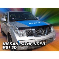 ΑΝΕΜΟΘΡΑΥΣΤΗΣ ΚΑΠΩ ΑΥΤΟΚΙΝΗΤΟΥ ΓΙΑ NISSAN NAVARA D40 2004-2010 / PATHFINDER 5D 2005-2012 ΑΠΟ ΕΥΚΑΜΠΤΟ ΦΙΜΕ ΠΛΑΣΤΙΚΟ HEKO - 1 ΤΕΜ.-Heko-ΑΝΕΜ.F.02135 ΑΝΕΜΟΘΡΑΥΣΤΗΣ ΚΑΠΩ ΑΥΤΟΚΙΝΗΤΟΥ ΓΙΑ NISSAN NAVARA D40 2004-2010 / PATHFINDER 5D 2005-2012 ΑΠΟ ΕΥΚΑΜΠΤΟ ΦΙΜΕ ΠΛΑΣΤΙΚΟ HEKO - 1 ΤΕΜ.-Heko-ΑΝΕΜ.F.02135