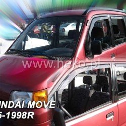 ΑΝΕΜΟΘΡΑΥΣΤΕΣ ΓΙΑ DAIHATSU MOVE 5D 1995-1998 ΖΕΥΓΑΡΙ ΑΠΟ ΕΥΚΑΜΠΤΟ ΦΙΜΕ ΠΛΑΣΤΙΚΟ HEKO - 2 ΤΕΜ.-Heko-ΑΝΕΜ.13212 ΑΝΕΜΟΘΡΑΥΣΤΕΣ ΓΙΑ DAIHATSU MOVE 5D 1995-1998 ΖΕΥΓΑΡΙ ΑΠΟ ΕΥΚΑΜΠΤΟ ΦΙΜΕ ΠΛΑΣΤΙΚΟ HEKO - 2 ΤΕΜ.-Heko-ΑΝΕΜ.13212