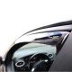 ΑΝΕΜΟΘΡΑΥΣΤΕΣ ΓΙΑ AUDI A3 4D 2012-2020 ΣΕΤ ΑΥΤΟΚΙΝΗΤΟΥ ΑΠΟ ΕΥΚΑΜΠΤΟ ΦΙΜΕ ΠΛΑΣΤΙΚΟ HEKO - 4 ΤΕΜ.-Heko-ΑΝΕΜ.SET10255 ΑΝΕΜΟΘΡΑΥΣΤΕΣ ΓΙΑ AUDI A3 4D 2012-2020 ΣΕΤ ΑΥΤΟΚΙΝΗΤΟΥ ΑΠΟ ΕΥΚΑΜΠΤΟ ΦΙΜΕ ΠΛΑΣΤΙΚΟ HEKO - 4 ΤΕΜ.-Heko-ΑΝΕΜ.SET10255