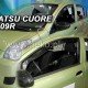 ΑΝΕΜΟΘΡΑΥΣΤΕΣ ΓΙΑ DAIHATSU CUORE 7 5D 2007-2018 ΖΕΥΓΑΡΙ ΑΠΟ ΕΥΚΑΜΠΤΟ ΦΙΜΕ ΠΛΑΣΤΙΚΟ HEKO - 2 ΤΕΜ.-Heko-ΑΝΕΜ.13218 ΑΝΕΜΟΘΡΑΥΣΤΕΣ ΓΙΑ DAIHATSU CUORE 7 5D 2007-2018 ΖΕΥΓΑΡΙ ΑΠΟ ΕΥΚΑΜΠΤΟ ΦΙΜΕ ΠΛΑΣΤΙΚΟ HEKO - 2 ΤΕΜ.-Heko-ΑΝΕΜ.13218