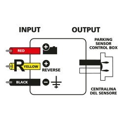 ΑΝΤΙΣΤΑΣΗ-CONTROLLER CAN-BUS 12V 3Α ΓΙΑ ΣΥΣΤΗΜΑ ΠΑΡΚΑΡΙΣΜΑΤΟΣ-Lampa-L7449.0 ΑΝΤΙΣΤΑΣΗ-CONTROLLER CAN-BUS 12V 3Α ΓΙΑ ΣΥΣΤΗΜΑ ΠΑΡΚΑΡΙΣΜΑΤΟΣ-Lampa-L7449.0