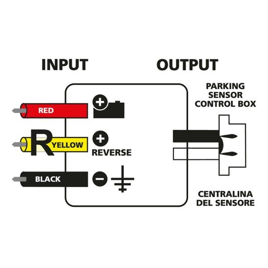 ΑΝΤΙΣΤΑΣΗ-CONTROLLER CAN-BUS 12V 3Α ΓΙΑ ΣΥΣΤΗΜΑ ΠΑΡΚΑΡΙΣΜΑΤΟΣ-Lampa-L7449.0 ΑΝΤΙΣΤΑΣΗ-CONTROLLER CAN-BUS 12V 3Α ΓΙΑ ΣΥΣΤΗΜΑ ΠΑΡΚΑΡΙΣΜΑΤΟΣ-Lampa-L7449.0