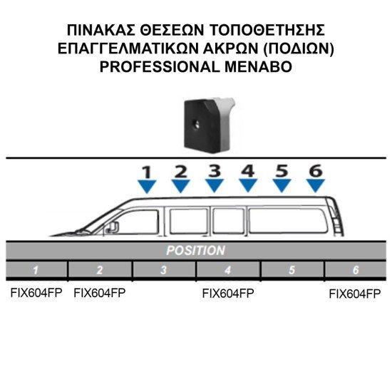 ΚΙΤ ΜΠΑΡΕΣ ΓΙΑ CITROEN JUMPY 2007-2015 ΜΕ ΕΠΑΓΓΕΛΜΑΤΙΚΕΣ ΜΠΑΡΕΣ ΑΛΟΥΜΙΝΙΟΥ MENABO (8440/MB X 4 - FIX604FP X 4)-MENABO-MPE.CI.008/MB-ALU ΚΙΤ ΜΠΑΡΕΣ ΓΙΑ CITROEN JUMPY 2007-2015 ΜΕ ΕΠΑΓΓΕΛΜΑΤΙΚΕΣ ΜΠΑΡΕΣ ΑΛΟΥΜΙΝΙΟΥ MENABO (8440/MB X 4 - FIX604FP X 4)-MENABO-MPE.CI.008/MB-ALU