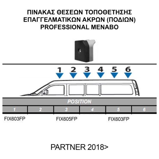 ΚΙΤ ΜΠΑΡΕΣ ΓΙΑ PEUGEOT PARTNER 2008+2018+ ΜΕ ΕΠΑΓΓΕΛΜΑΤΙΚΕΣ ΜΠΑΡΕΣ ΑΛΟΥΜΙΝΙΟΥ MENABO (8440/MB X 3 - FIX603FP X 2 - FIX605FP Χ 1)-MENABO-MPE.PE.009/MB-ALU ΚΙΤ ΜΠΑΡΕΣ ΓΙΑ PEUGEOT PARTNER 2008+2018+ ΜΕ ΕΠΑΓΓΕΛΜΑΤΙΚΕΣ ΜΠΑΡΕΣ ΑΛΟΥΜΙΝΙΟΥ MENABO (8440/MB X 3 - FIX603FP X 2 - FIX605FP Χ 1)-MENABO-MPE.PE.009/MB-ALU