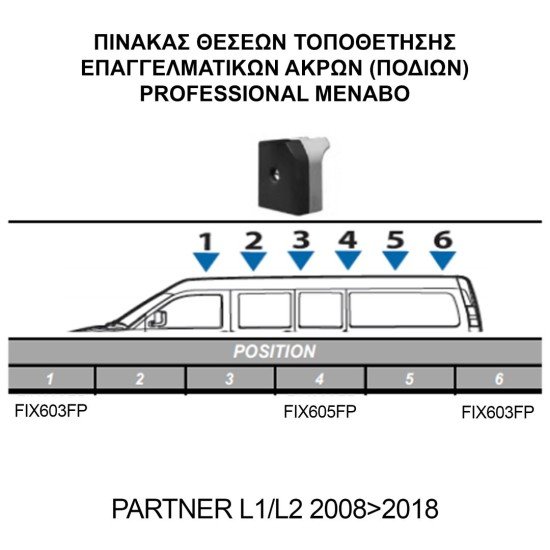 ΚΙΤ ΜΠΑΡΕΣ ΓΙΑ PEUGEOT PARTNER 2008+2018+ ΜΕ ΕΠΑΓΓΕΛΜΑΤΙΚΕΣ ΜΠΑΡΕΣ ΑΛΟΥΜΙΝΙΟΥ MENABO (8440/MB X 3 - FIX603FP X 2 - FIX605FP Χ 1)-MENABO-MPE.PE.009/MB-ALU ΚΙΤ ΜΠΑΡΕΣ ΓΙΑ PEUGEOT PARTNER 2008+2018+ ΜΕ ΕΠΑΓΓΕΛΜΑΤΙΚΕΣ ΜΠΑΡΕΣ ΑΛΟΥΜΙΝΙΟΥ MENABO (8440/MB X 3 - FIX603FP X 2 - FIX605FP Χ 1)-MENABO-MPE.PE.009/MB-ALU