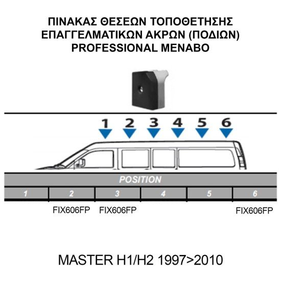 ΚΙΤ ΜΠΑΡΕΣ ΓΙΑ RENAULT MASTER L1/L2+H1/H2 1997+2010+ ΜΕ ΕΠΑΓΓΕΛΜΑΤΙΚΕΣ ΜΠΑΡΕΣ ΑΛΟΥΜΙΝΙΟΥ MENABO (8450/MB X 3 - FIX606FP X 3)-MENABO-MPE.RE.006/MB-ALU ΚΙΤ ΜΠΑΡΕΣ ΓΙΑ RENAULT MASTER L1/L2+H1/H2 1997+2010+ ΜΕ ΕΠΑΓΓΕΛΜΑΤΙΚΕΣ ΜΠΑΡΕΣ ΑΛΟΥΜΙΝΙΟΥ MENABO (8450/MB X 3 - FIX606FP X 3)-MENABO-MPE.RE.006/MB-ALU