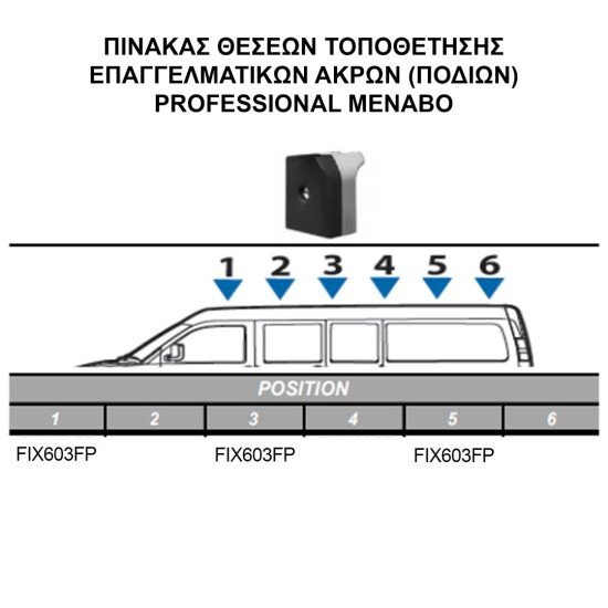 ΚΙΤ ΜΠΑΡΕΣ ΓΙΑ TOYOTA PROACE 2016+ ΜΕ ΕΠΑΓΓΕΛΜΑΤΙΚΕΣ ΜΠΑΡΕΣ ΑΛΟΥΜΙΝΙΟΥ MENABO (8430/MB X 3 - FIX603FP X 3)-MENABO-MPE.TO.002/MB-ALU ΚΙΤ ΜΠΑΡΕΣ ΓΙΑ TOYOTA PROACE 2016+ ΜΕ ΕΠΑΓΓΕΛΜΑΤΙΚΕΣ ΜΠΑΡΕΣ ΑΛΟΥΜΙΝΙΟΥ MENABO (8430/MB X 3 - FIX603FP X 3)-MENABO-MPE.TO.002/MB-ALU