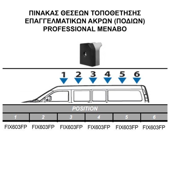 ΚΙΤ ΜΠΑΡΕΣ ΓΙΑ VW CRAFTER 2006+2017+ ΜΕ ΕΠΑΓΓΕΛΜΑΤΙΚΕΣ ΜΠΑΡΕΣ ΑΛΟΥΜΙΝΙΟΥ MENABO (8450/MB X 6 - FIX603FP X 6)-MENABO-MPE.VW.006/MB-ALU ΚΙΤ ΜΠΑΡΕΣ ΓΙΑ VW CRAFTER 2006+2017+ ΜΕ ΕΠΑΓΓΕΛΜΑΤΙΚΕΣ ΜΠΑΡΕΣ ΑΛΟΥΜΙΝΙΟΥ MENABO (8450/MB X 6 - FIX603FP X 6)-MENABO-MPE.VW.006/MB-ALU
