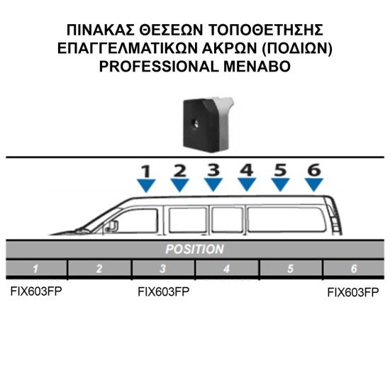 ΚΙΤ ΜΠΑΡΕΣ ΓΙΑ VW TRANSPORTER T5 / T6 2003+2014+ ΜΕ ΕΠΑΓΓΕΛΜΑΤΙΚΕΣ ΜΠΑΡΕΣ ΑΛΟΥΜΙΝΙΟΥ MENABO (8440/MB X 3 - FIX603FP X 3)-MENABO-MPE.VW.007/MB-ALU ΚΙΤ ΜΠΑΡΕΣ ΓΙΑ VW TRANSPORTER T5 / T6 2003+2014+ ΜΕ ΕΠΑΓΓΕΛΜΑΤΙΚΕΣ ΜΠΑΡΕΣ ΑΛΟΥΜΙΝΙΟΥ MENABO (8440/MB X 3 - FIX603FP X 3)-MENABO-MPE.VW.007/MB-ALU