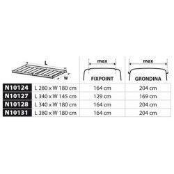 ΣΧΑΡΑ ΟΡΟΦΗΣ KARGO RACK 340x145cm ΣΙΔΕΡΕΝΙΑ ΜΕ ΠΛΑΙΝΑ ΠΡΟΦΙΛ ΑΛΟΥΜΙΝΙΟΥ-Nordrive-N10127 ΣΧΑΡΑ ΟΡΟΦΗΣ KARGO RACK 340x145cm ΣΙΔΕΡΕΝΙΑ ΜΕ ΠΛΑΙΝΑ ΠΡΟΦΙΛ ΑΛΟΥΜΙΝΙΟΥ-Nordrive-N10127