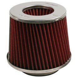 ΦΙΛΤΡΟΧΟΑΝΗ ΑΝΟΙΧΤΟΥ ΤΥΠΟΥ-Lampa-L0611.0 ΦΙΛΤΡΟΧΟΑΝΗ ΑΝΟΙΧΤΟΥ ΤΥΠΟΥ-Lampa-L0611.0