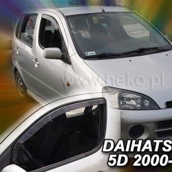 ΑΝΕΜΟΘΡΑΥΣΤΕΣ ΓΙΑ DAIHATSU YRV 5D 2000-2005 ΖΕΥΓΑΡΙ ΑΠΟ ΕΥΚΑΜΠΤΟ ΦΙΜΕ ΠΛΑΣΤΙΚΟ HEKO - 2 ΤΕΜ.-Heko-ΑΝΕΜ.13220 ΑΝΕΜΟΘΡΑΥΣΤΕΣ ΓΙΑ DAIHATSU YRV 5D 2000-2005 ΖΕΥΓΑΡΙ ΑΠΟ ΕΥΚΑΜΠΤΟ ΦΙΜΕ ΠΛΑΣΤΙΚΟ HEKO - 2 ΤΕΜ.-Heko-ΑΝΕΜ.13220