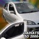 ΑΝΕΜΟΘΡΑΥΣΤΕΣ ΓΙΑ DAIHATSU YRV 5D 2000-2005 ΖΕΥΓΑΡΙ ΑΠΟ ΕΥΚΑΜΠΤΟ ΦΙΜΕ ΠΛΑΣΤΙΚΟ HEKO - 2 ΤΕΜ.-Heko-ΑΝΕΜ.13220