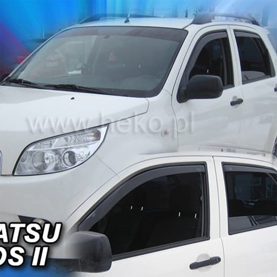 ΑΝΕΜΟΘΡΑΥΣΤΕΣ ΓΙΑ DAIHATSU TERIOS 2 5D 2006-2013 ΖΕΥΓΑΡΙ ΑΠΟ ΕΥΚΑΜΠΤΟ ΦΙΜΕ ΠΛΑΣΤΙΚΟ HEKO - 2 ΤΕΜ.-Heko-ΑΝΕΜ.13222 ΑΝΕΜΟΘΡΑΥΣΤΕΣ ΓΙΑ DAIHATSU TERIOS 2 5D 2006-2013 ΖΕΥΓΑΡΙ ΑΠΟ ΕΥΚΑΜΠΤΟ ΦΙΜΕ ΠΛΑΣΤΙΚΟ HEKO - 2 ΤΕΜ.-Heko-ΑΝΕΜ.13222